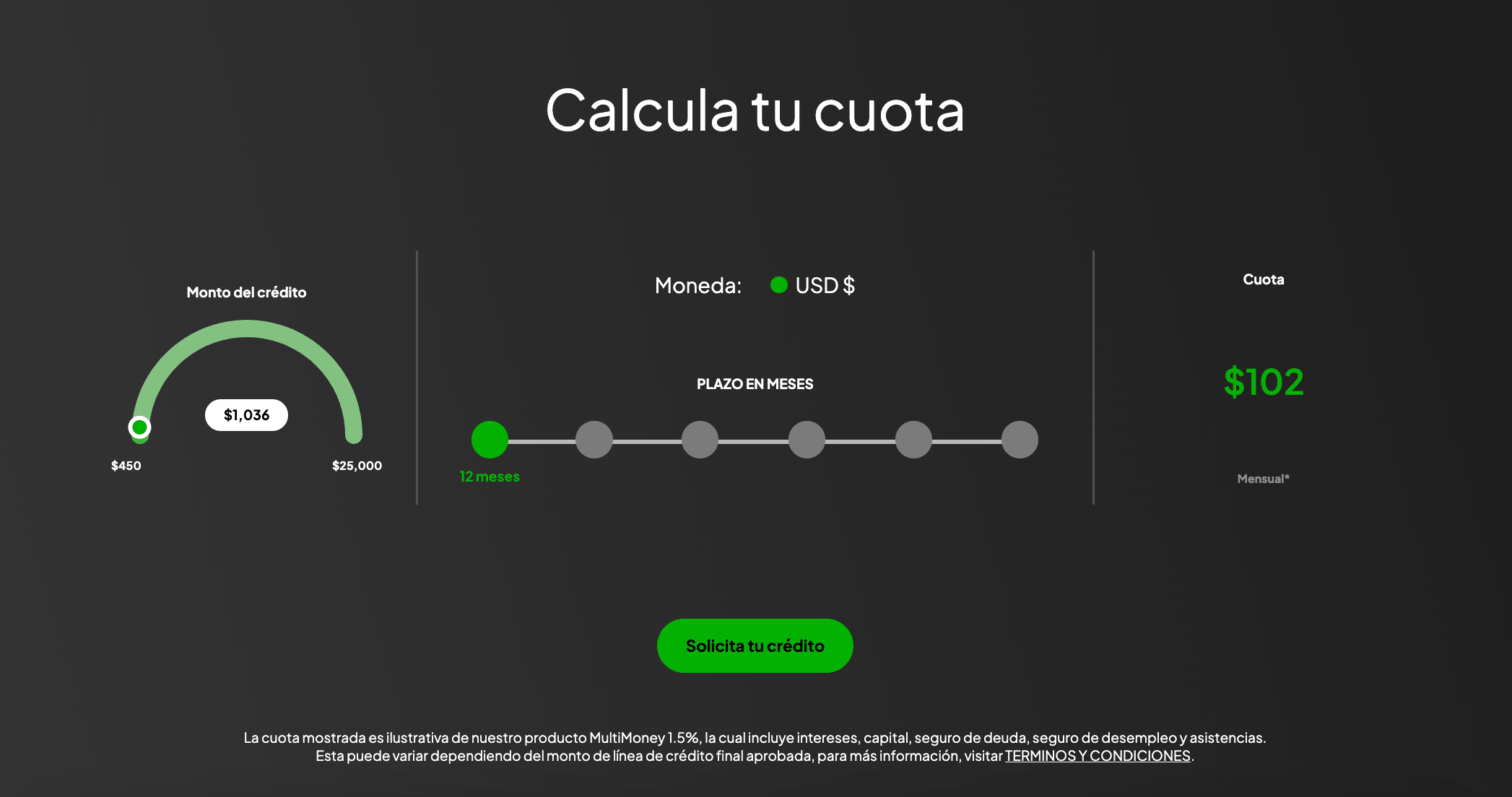celular mostrando prestamos en linea con multimoney