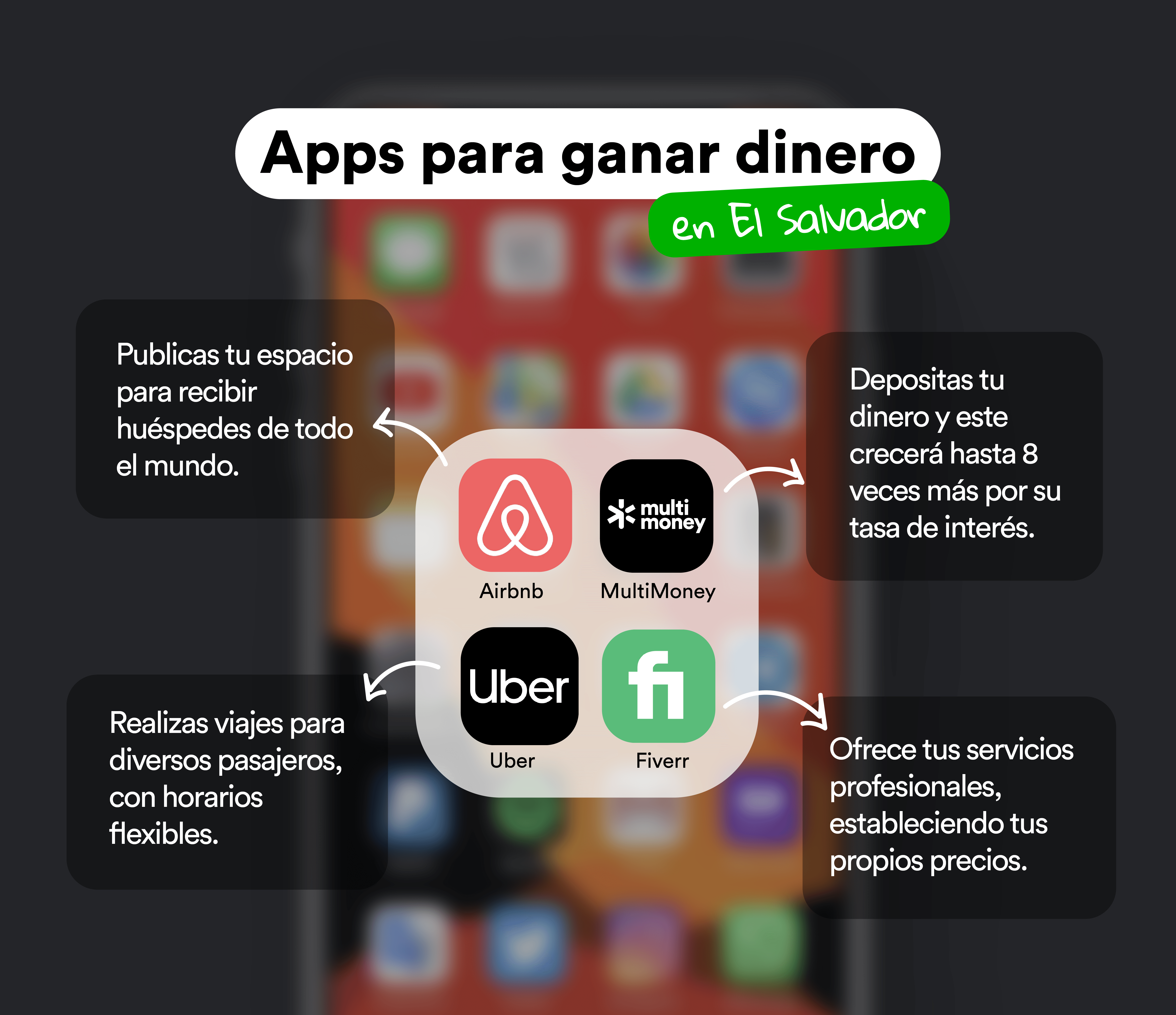 apps-para-ganar-dinero-en-el-salvador
